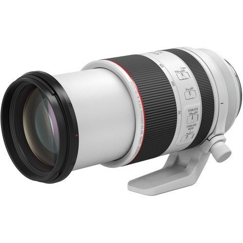 canon len 